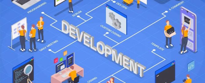 development-methodologies